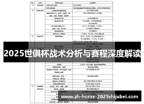 2025世俱杯战术分析与赛程深度解读