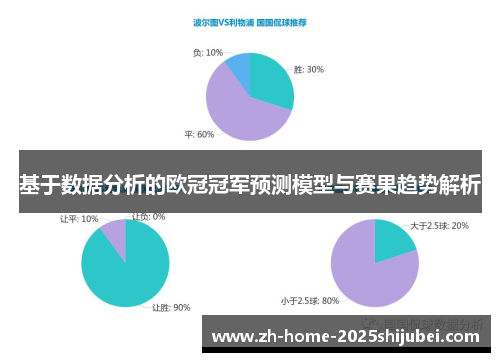 基于数据分析的欧冠冠军预测模型与赛果趋势解析